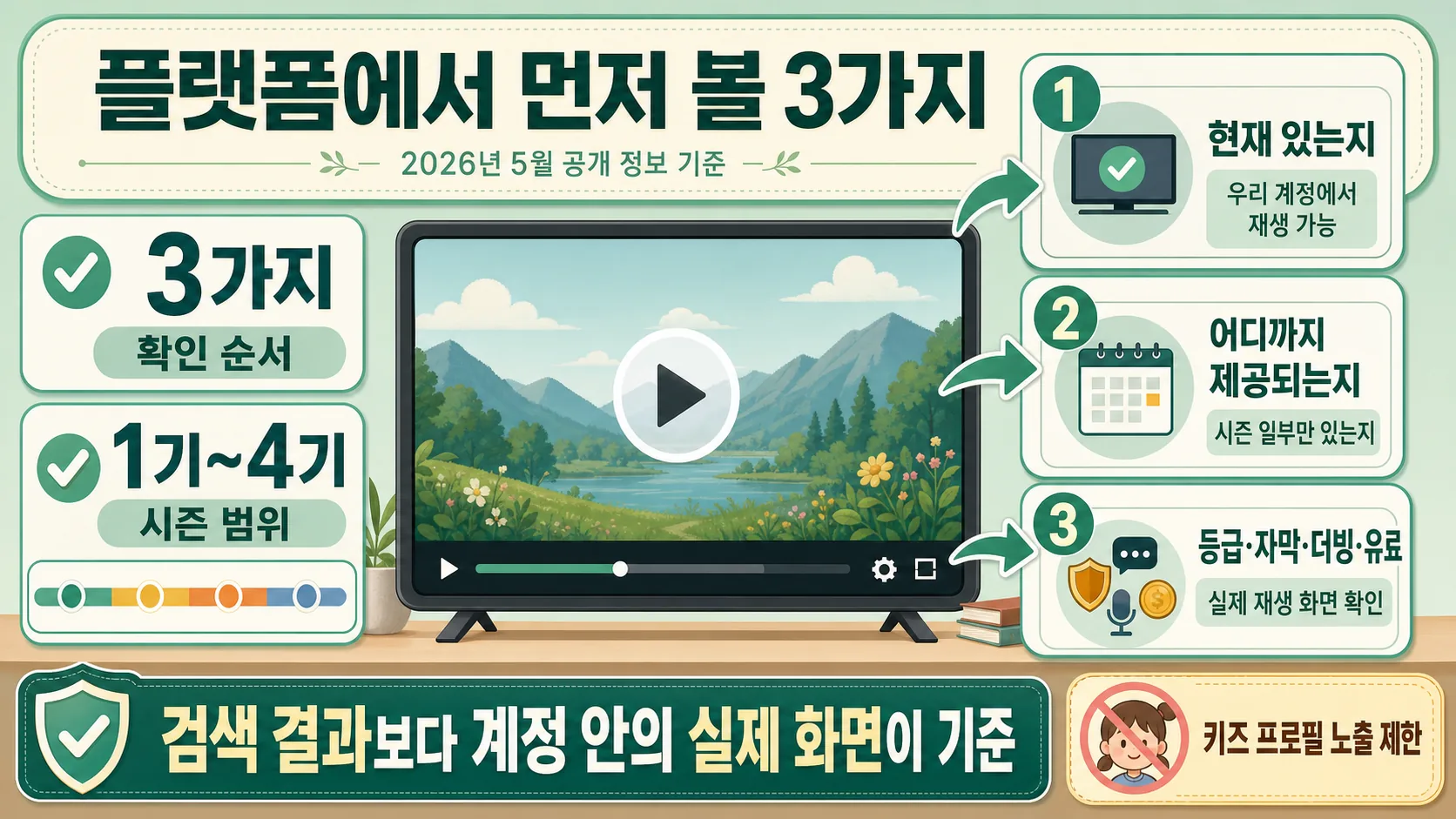 플랫폼 확인 순서