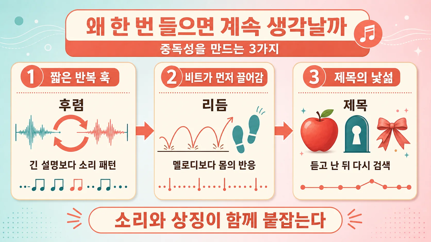 왜 계속 생각날까