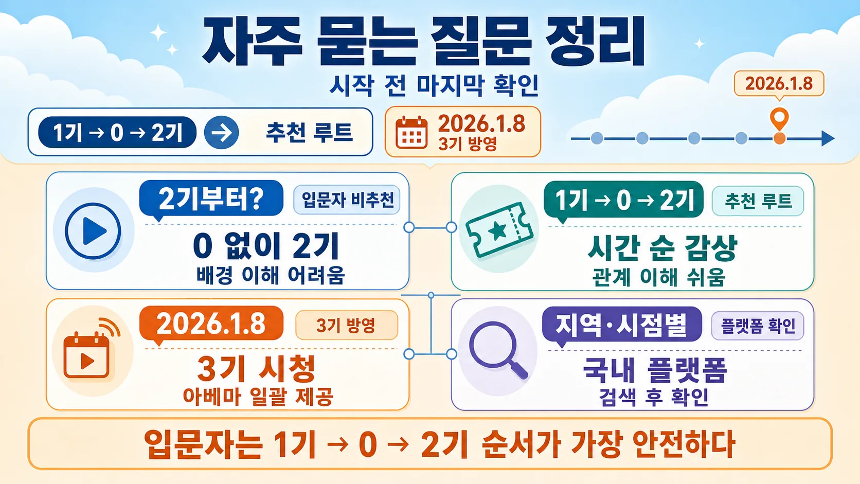 자주 묻는 질문 정리